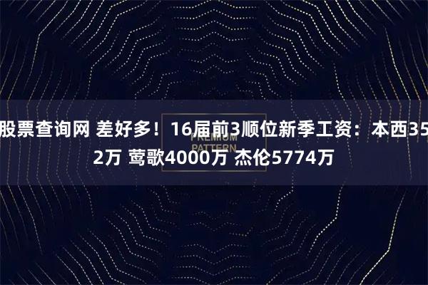 股票查询网 差好多！16届前3顺位新季工资：本西352万 莺歌4000万 杰伦5774万